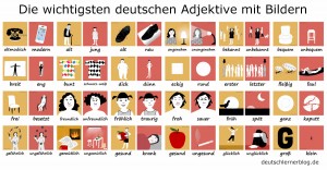 deutsch как выучить немецкий язык